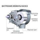 Насос роторный редукторный 3:1 для бензина дизеля керосина 205 л/3 мин шланг 1.8м Groz RB/3H