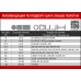 Ленточная пила по металлу JET HBS-916L Ленточная пила по металлу JET HBS-916L